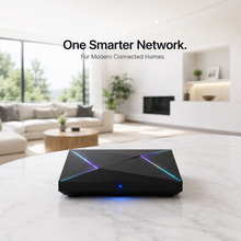 Intelligent Traffic Management Device | 4GB RAM + 64GB Storage