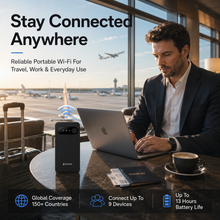 ECOVOX Portable WiFi Hotspot | Global Internet Access for Travel, Work & Everyday Use