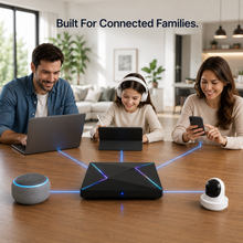 Intelligent Traffic Management Device | 4GB RAM + 64GB Storage