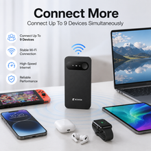ECOVOX Portable WiFi Hotspot | Global Internet Access for Travel, Work & Everyday Use