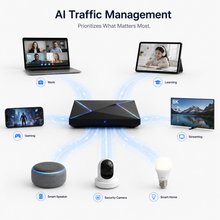 Intelligent Traffic Management Device | 4GB RAM + 64GB Storage